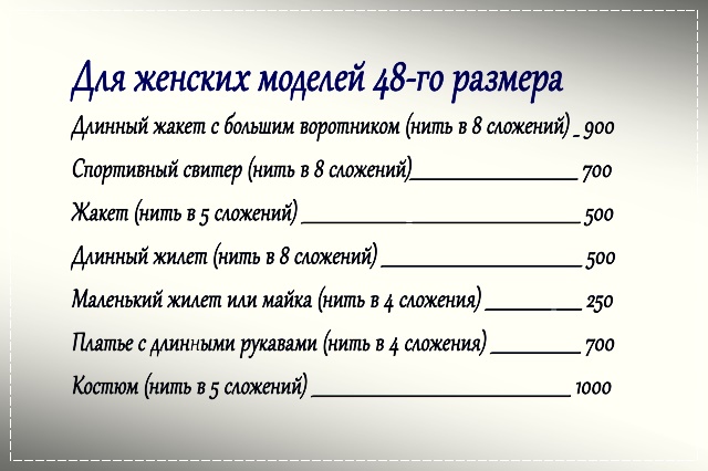 47 Таб. Женскией размер 48 - расход пряжи