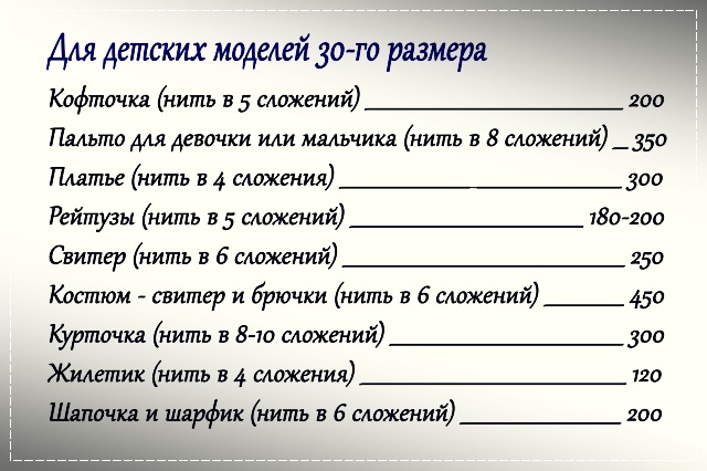 48 Таб. Детский размер 30 - расход пряжи