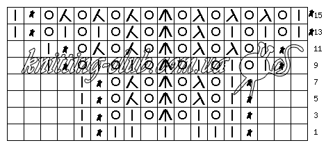 Verdero Кофточка, Ажурная кофточка, ажурный пуловер, вязание спицами, вязание женщинам, пуловер с круглой кокеткой, свитер, женский свитер, вязаный женский пуловер