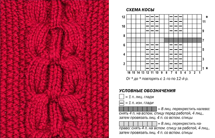 temno-krasnyj-sviter_sxema-i-obrazec