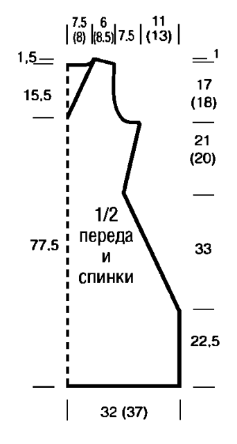 белое платье с ажурной каймой, летние модели, платье вязанное хлопковое, вязание для женщин, вязанное платье, вязание спицами, ажурные узоры