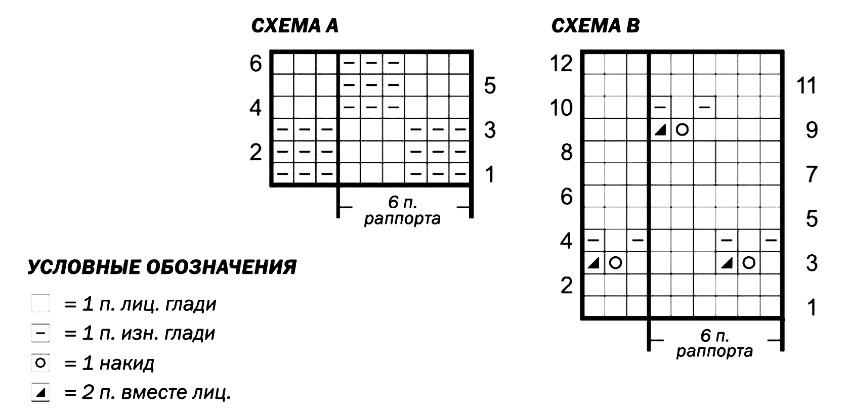 комплект, комплект для девочки, шапка, шапка детская. платье, платье детское, кофта, кофта детская,жакет, жакет детский, носочки детские, вязание спицами, вязание для детей, детские вязаные вещи, вяжите с нами, вяжем вместе