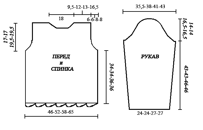 Пуловер Lace Edged Cowl, Дизайн Lana Grossa, Lana Grossa, пуловер, джемпер, пуловер женский, джемпер женский, джемпер платочной вязкой, пуловер платочной вязкой, джемпер с воротником узором "листья", кайма "листья", вязание спицами, вязание для Вас, вяжем вместе, вяжите с нами, вязание для женщин, вязаные модели для женщин