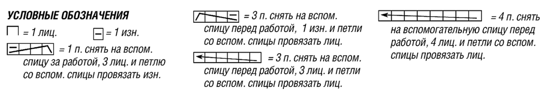 мужской свитер с орнаментом, вязание спицами, мужской свитер, мужской свитер с жаккардом, мужской свитер с жаккардовым узором, жаккарды, жаккардовые узоры, свитер, пуловер, вязание для мужчин, вязание спицами, пуловер, пуловер мужской, пуловер с орнаментом, пуловер мужской с орнаментом, пуловер с орнаментом и косами, пуловер с орнаментом и узором "ячейки", пуловер с рельефным узором, араны, косы, рельефные узоры