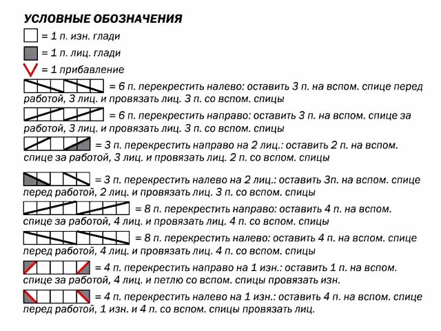 Мужская безрукавка с косами, мужская безрукавка с аранами, вязание для мужчин, вязание спицами, араны, косы. вяжите с нами, вяжем вместе, вязаные модели для мужчин, модели вязаной одежды для мужчин, жилет, вязаный жилет, мужской вязаный жилет