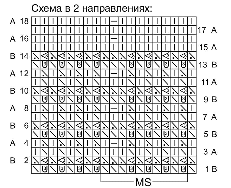 цветная клетка-жаккард, схемы вязания, вязание детям, узоры с вытянутыми петлями, ажурные узоры, ажурные узоры спицами, ажурный узор спицами, вяжем спицами, вязание, вязание на спицах, вязание спицами, вязание спицами схемы, вязание спицами узоры, вязання спицями, схемы вязания, схемы вязания спицами, схемы узоров спицами, узоры вязания спицами, узоры спицами, узоры спицами схемы, медвежьи лапки, шишечки