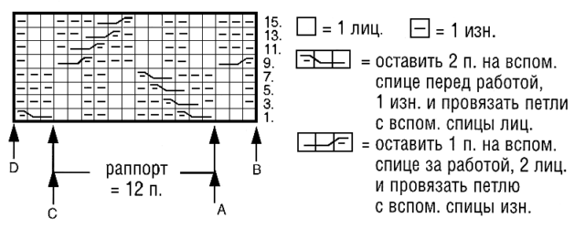 светлый свитер с рельефным узором, мужской джемпер с рельефным узором зиз-заг, вишневый мужской джемпер, мужской вишневый джемпер с рельефным узором, вязание для мужчин, модели вязаной одежды для мужчин, вязание спицами, вяжите с нами, вяжем вместе, джемпер мужской, джемпер мужской меланжевый, джемпер мужской серый, свитер с косами , свитер мужской с косами, свитер мужской с аранами, вязание на заказ, мужской джемпер на заказ