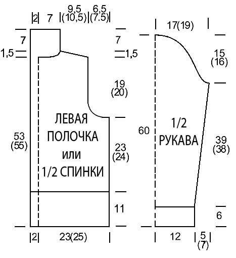 Жакет цвета фуксии с косами, жакет с косами женский, жакет с аранами, жакет саранами цвета фуксии, жакет, жакет женский, жакет Шанель, жакет с ирландским узором,жакет с рельефным узором, рельефные узоры, узоры из лицевых и изнаночных петель, вязание для женщин, вязаные модели для женщин, модели вязаной одежды для женщин, вязание спицами, вяжите с нами, вяжем вместе,узоры, схемы вязания, описания вязаных изделий, кофта, кардиган