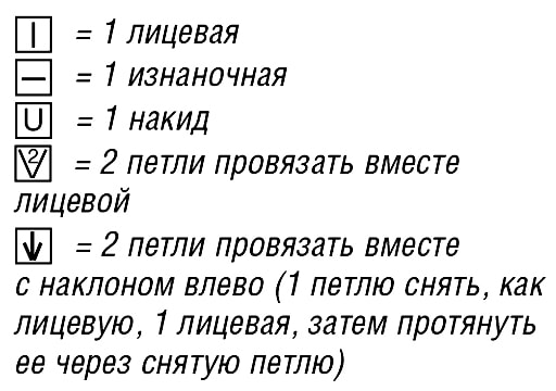 свитер цвета лайм, весенний свитер, в'язання спицями, свитер женский, вситер женский вязаный, свитер женский ручной работы, вязание спицами, вязание для женщин, модели вязаной одежды для женщин, вяжите с нами, вяжем вместе, схемы и описания вязаных вещей, много схем вязания, узоры спицами, вязание на заказ
