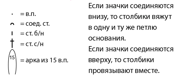 Платье крючком, платье нежно голубое, платье ажурное, платье ручной работы, платье с ажурным мотивом, платье с ажурными вставками, летние модели, демисезонные модели, платье вязанное, вязание для женщин, вязанное платье, вязание крючком, узоры крючком, мотивы крючком
