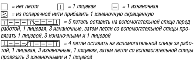 свитер с аранами, свитер с косами, свитер женский, свитер unisex, свитер бежевый, свитер женский вязаный, свитер женский ручной работы, вязание крючком, вязание для женщин, модели вязаной одежды для женщин, схемы и описание вязаных изделий, много схем и описаний вязания, в'язання спицями