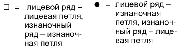 джемпер оранжевый, джемпер спицами, вязание женщинам, модели вязаной одежды для женщин, вязание спицами, вязание на заказ, вяжите с нами, вяжем вместе, узоры спицами, джемпер с мотивом, джемпер хлопковый, джемпер шерстяной, в'язання спицями, джемпер вязаный ручной работы, джемпер женский, много описаний и схем вязания, вязаные мотивы