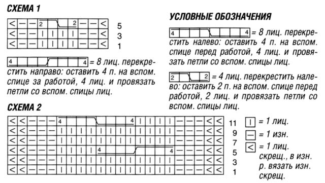 свитер с косой по линии реглана, свитер женский, свитер шерстяной, свитер двухцветный, вязание спицами, свитер с косами, свитер с рукавом реглан, как связать свитер со структурным узором, вязание на заказ, вязание для женщин, вязаные модели для женщин, модели вязаной одежды для женщин, вязание спицами, вяжите с нами, вяжем вместе, узоры, схемы вязания, описания вязаных изделий, кофта, кардиган, в'язання спицями