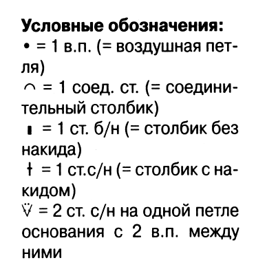 Юбка крючком, юбка узором "Ракушки", узоры крючком, как связать юбку крючком, вязание крючком, модели вязаной одежды для женщин крючком, вязаные модели крючком, в'язання гачком, вязание на заказ, узор "Ракушки", ракушки крючком