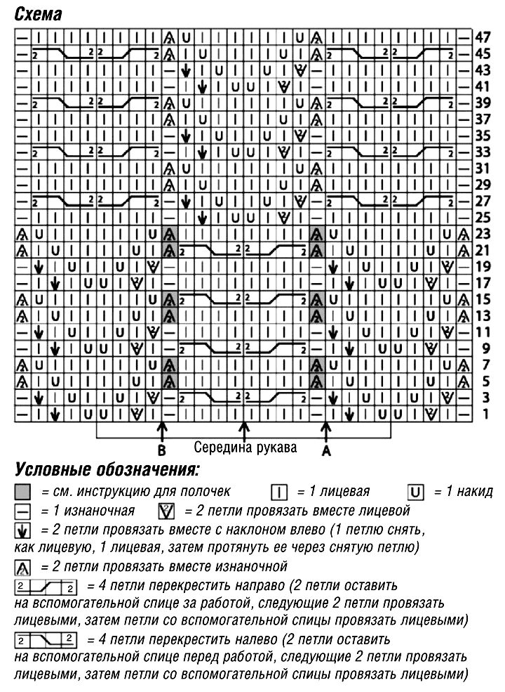 жакет с косами, жакет с аранами, жакет женский, жакет темно-серый, косы. араны, вязание спицами, как связать жакет с косами, вязание на заказ, вязание для женщин, вязаные модели для женщин, модели вязаной одежды для женщин, вязание спицами, вяжите с нами, вяжем вместе, узоры, схемы вязания, описания вязаных изделий, кофта, кардиган, в'язання спицями