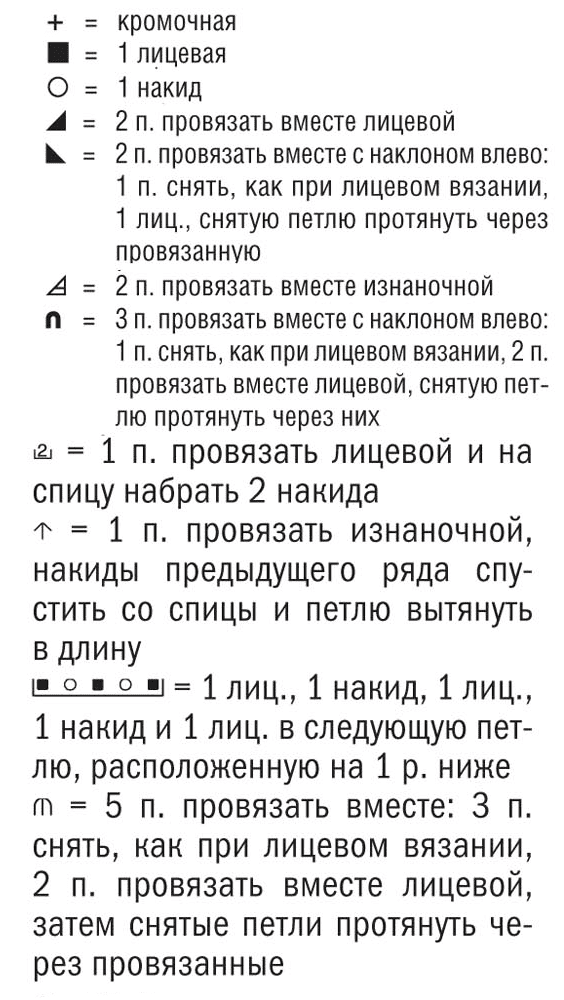 Вязаный женский ажурный серебристый джемпер спицами, женский ажурный джемпер, вязание спицами, вязание для женщин, Жіночий ажурний сріблястий джемпер спицями, жіночий ажурний джемпер, в'язання спицями, в'язання для жінок