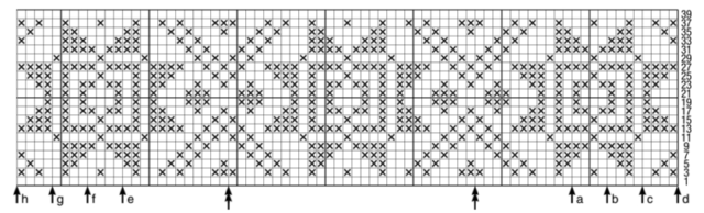 Вязаный женский джемпер с норвежским узором спицами, вязание спицами, пуловер с норвежским узором, вязание для женщин, В'язаний жіночий джемпер з норвезьким візерунком спицями, в'язання спицями, пуловер з норвезьким візерунком, в'язання для жінок