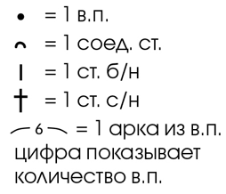 ажурный топ, топ ажурный, топ спицами, топ спицами с отделкой крючком, как связать топ, вязание летнего топа, вязание на заказ, вязание спицами, в'язання спицями