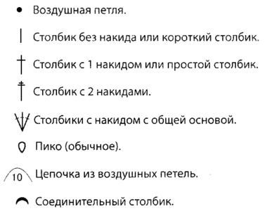 Вязаная женская серая юбка крючком узором "Ракушки", вязание крючком, вязание для женщин крючком, узор "Ракушки" крючком, В'язана жіноча сіра спідниця гачком візерунком "Мушля", в'язання гачком, в'язання для жінок гачком, візерунок "Мушля" гачком