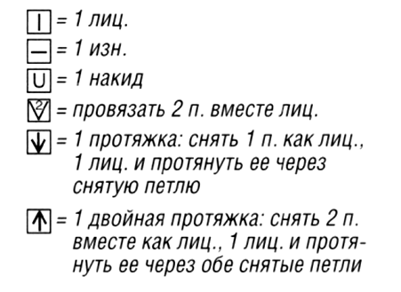 Пуловер серый с имитацией запаха, пуловер ажурный спицами, пуловер ажурный серый, вязание спицами, вязание на заказ, модели вязаной одежды для женщин спицами, вязаные модели спицами, в'язання спицями, узоры спицами