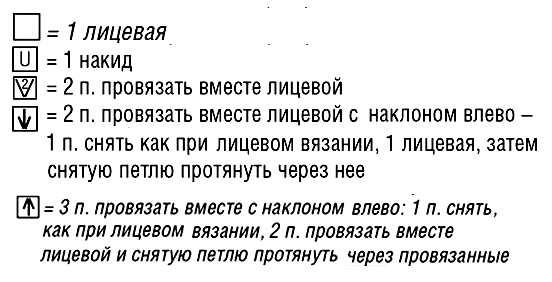 Ажурный серый джемпер, Джемпер ажурный, серый, Verena Подиум, вязание спицами, модели вязаной одежды для женщин, как связать ажурный джемпер, вязание на заказ, вязание для женщин, вязание для всей семьи, ажурная вязка, описания и схемы вязаных изделий