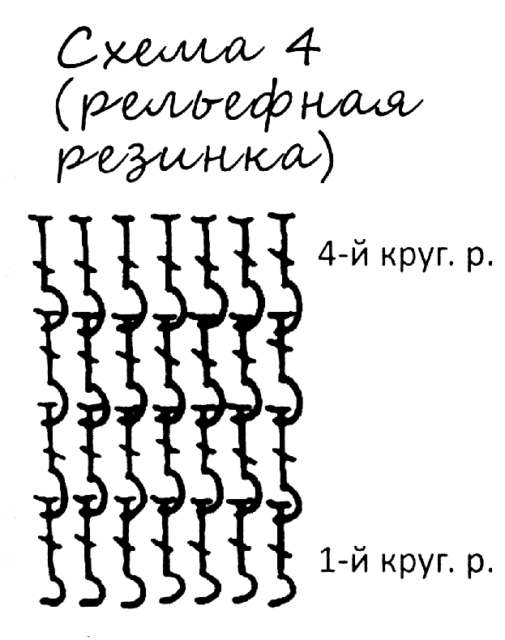 Вязаный комплект для бассет – хаунда, вязание для собак, одежда для собак, вязаная одежда для собак, как связать свитер для собаки, одежда для собак на заказ, вязаная одежда для собак на заказ, попона крючком для собаки, как связать попону для собаки.
