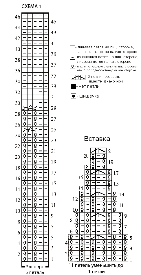 Вязаный женский сиреневый свитер с аранами стилизованными под дерево, свитер нежно-сиреневый спицами, вязание спицами, вязание для женщин, В'язаний жіночий бузковий светр з стилізованими аранами під дерево, светр ніжно-бузковий спицями, в'язання спицями, в'язання для жінок