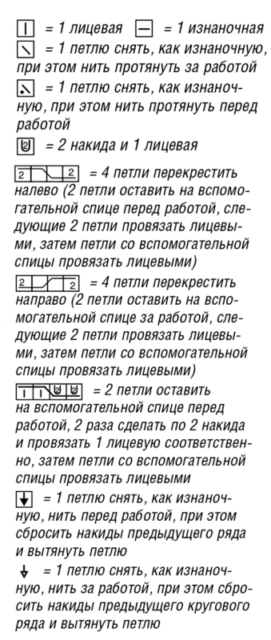 Шапка, шапка женская. шапка синяя. шапка женская синяя. шапка синяя из снятых петель, модели вязаной одежды для женщин, вязание на заказ, схемы и описания вязаной одежды