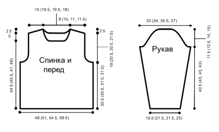 Вязаный женский сиреневый свитер с аранами стилизованными под дерево, свитер нежно-сиреневый спицами, вязание спицами, вязание для женщин, В'язаний жіночий бузковий светр з стилізованими аранами під дерево, светр ніжно-бузковий спицями, в'язання спицями, в'язання для жінок