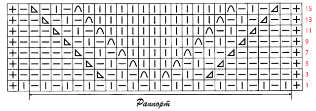 Вязаный белый детский плед спицами, плед, вязаный плед, вязание спицами, вязание детям, В'язаний білий дитячий плед спицями, плед, в'язаний спицями, в'язання дітям