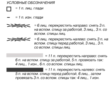 Мужской сине-голубой джемпер с аранами спицами, джемпер мужской, джемпер мужской с аранами, араны, косы, вязание спицами, модели вязаной вязание для мужчин, Чоловічий синьо-блакитний джемпер з аранами спицями, джемпер чоловічий, джемпер чоловічий з аранами, аран, коси, в'язання спицями, моделі в'язаної в'язання для чоловіків