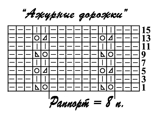 Свитер для Йоркширского терьера, одежда для собак, вязаный свитер для собаки, вязаный свитер для ,Йоркширского терьера, вязание на заказ, вязание спицами, одежда для собак на заказ, вязание для домашних питомцев, вязание для собак на заказ, как связать свитер для собаки, теплый свитер для йоркширского терьера, вязание для собак, тепла кофта для собаки, в'язання для домашніх вихованців, в'язання для собак на замовлення, як зв'язати светр для собаки, теплий светр для йоркширського тер'єру, в'язання для собак