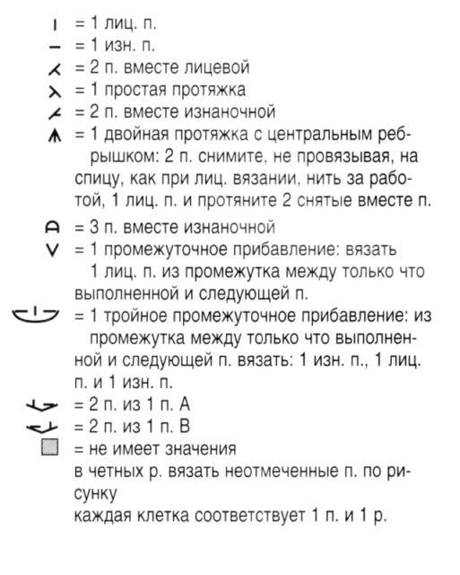 Вязаный чёрный женский жакет с узором «ромбы» спицами, вязание спицами, жакет, вязаный жакет с узором ромбы, вязание для женщин, Жіночий в'язаний жіночий жакет з візерунком «ромби» спицями, в'язання спицями, жакет, в'язаний жакет з візерунком ромби, в'язання для жінок