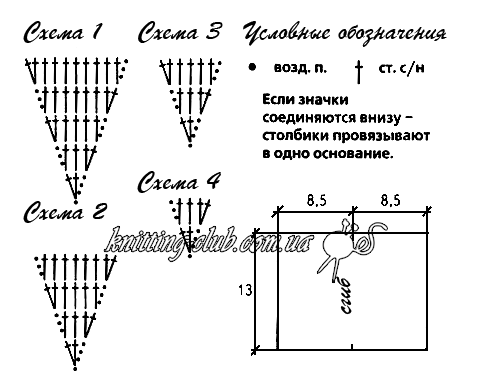 Вязаный рождественский декор новогодняя открытка «Флажки» крючком, вязание крючком, вязаные игрушки на ёлку крючком, игрушки крючком, рождественский декор «Флажки» крючком, В'язаний різдвяний декор новорічна листівка «Флажки» гачком, в'язання гачком, в'язані іграшки на ялинку гачком, гачком іграшки, різдвяний декор «Прапори» гачком