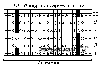Свитер желтый, Свитер с узором «листья», Свитер с ажурным узором, модели вязаной одежды для женщин, ручная работа, как связать свитер с ажурным узором, ажурный узор «листья», вязание для женщин, описание вязания свитера с ажурным узором, желтый, модели из иностранных журналов, вязание на заказ