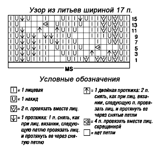 Вязаный детский ажурный комбинезон с узором «листики» спицами, белый ажурный детский комбинезон, вязание детям, вязание спицами, В'язаний дитячий ажурний комбінезон з візерунком «листики» спицями, білий ажурний дитячий комбінезон, в'язання дітям, в'язання спицями