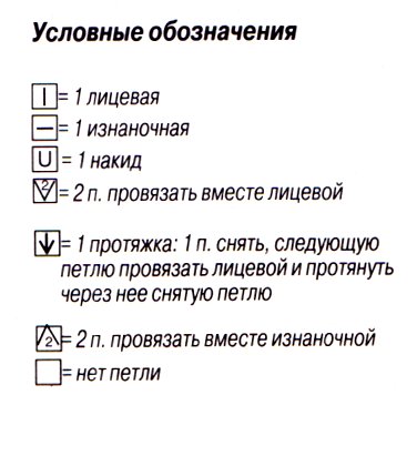 Вязание спицами, летний топ, белый топ, белый вязаный топ, ажурный топ, белый ажурный топ, узор «ракушки», белый топ узором «ракушки», вязание для женщин, простой топ для лета, Пляжная мода