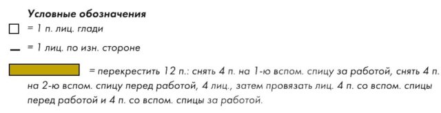 Джемпер с аранами, джемпер с аранами «Цепи», джемпер с узором «цепи», мужской джемпер с аранами, джемпер с аранами «цепи» Hermès, бежевый джемпер с аранами, вязание для мужчин, вязание спицами, мужские вязаниые модели, вязаный джемпер
