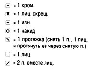 Голубой ажурный топ, вязаный ажурный топ, летний топ с ажурным узором, вязание спицами, вязаный ажурный топ спицами, вязание для женщин, Блакитний ажурний топ, в'язаний ажурний топ, літній топ з ажурним візерунком, в'язання спицями, в'язаний ажурний топ спицями, в'язання для жінок