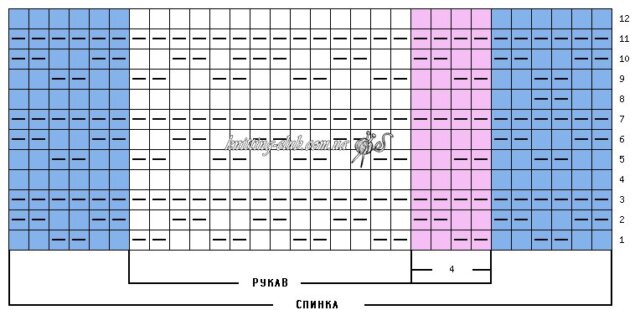 Худи на молнии рельефным узором для мужчин, вязаные худи для мужчин, вязаные худи, вязаные жакеты для мужчин, вязаные кардиганы для мужчин, вязание на спицах, вязание для мужчин, вязаная мода для мужчин, Худі на блискавці рельєфним візерунком для чоловіків, в'язані худі для чоловіків, в'язані худі, в'язані кардигани для чоловіків, в'язання на спицях, в'язання для чоловіків, в'язана мода для чоловіків