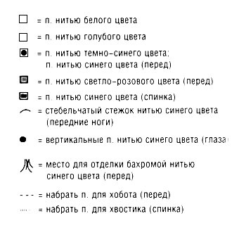 Детский вязаный летний комбинезон слоник, вязание интарсией, детский комбинезон слоник, вязание для детей, детский полукомбинезон слоник, Дитячий в'язаний комбінезон слоник, в'язання інтарсією, дитячий комбінезон слоник, в'язання для дітей, дитячий напівкомбінезон слоник