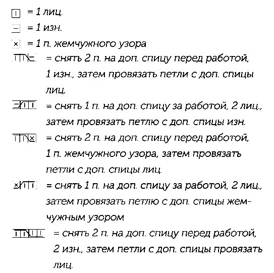 Узор с аранами, узоры спицами, вязание спицами, арановый узор, красивый узор спицами, Візерунок з аранами, візерунки спицями, в'язання спицями, арановий візерунок, красивий візерунок спицями