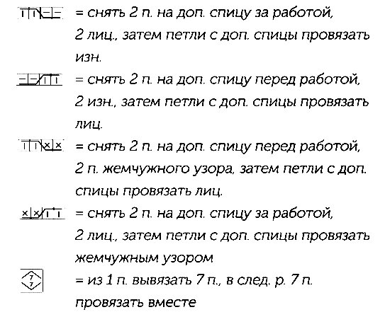 Узор с аранами, узоры спицами, вязание спицами, арановый узор, красивый узор спицами, Візерунок з аранами, візерунки спицями, в'язання спицями, арановий візерунок, красивий візерунок спицями