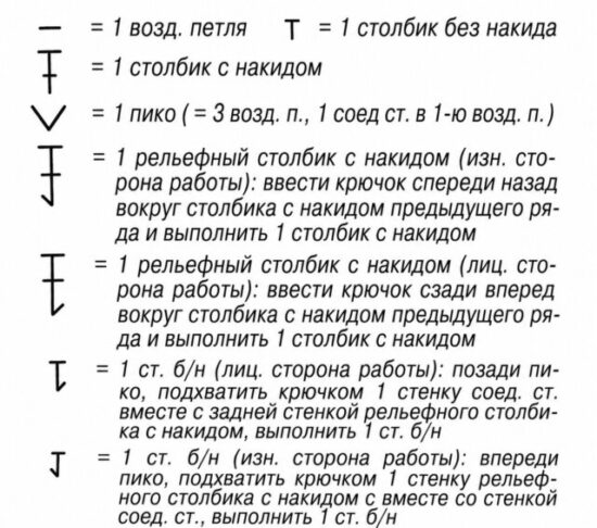 Ажурный жакет крючком цвета корицы, жакет крючком, вязание крючком, женский ажурный жакет крючком, Ажурний жакет гачком кольору кориці, гачком жакет, в'язання гачком, жіночий ажурний жакет гачком