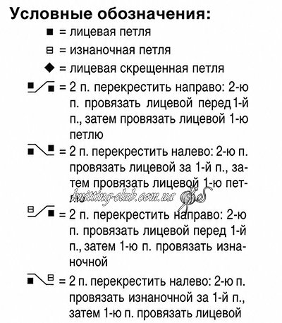 Вязаный белый мужской джемпер с рельефными узорами, мужской вязаный джемпер, белый мужской джемпер, вязание спицами, вязание для мужчин, В'язаний білий чоловічий джемпер з рельєфними візерунками, в'язаний чоловічий джемпер, білий чоловічий джемпер, в'язання спицями, в'язання для чоловіків,