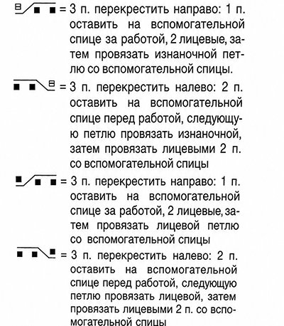 Вязаный белый мужской джемпер с рельефными узорами, мужской вязаный джемпер, белый мужской джемпер, вязание спицами, вязание для мужчин, В'язаний білий чоловічий джемпер з рельєфними візерунками, в'язаний чоловічий джемпер, білий чоловічий джемпер, в'язання спицями, в'язання для чоловіків,