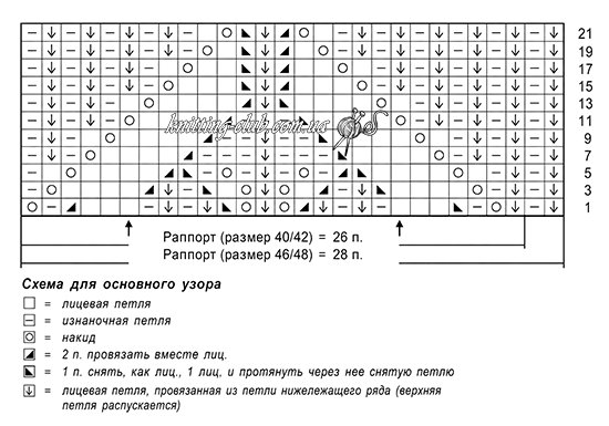 Женский вязаный бежевый джемпер с фантазийной резинкой, вязаный бежевый джемпер, вязаный джемпер, вязание спицами, вязание для женщин, Жіночий в'язаний джемпер бежевий з фантазійною гумкою, в'язаний джемпер бежевий, в'язаний джемпер, в'язання спицями, в'язання для жінок