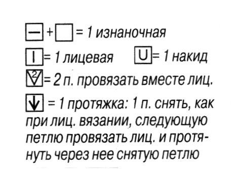 Вязаный летний ажурный топ, вязаный женский летний бирюзовый летний топ, летний топ, вязаный топ, вязание для женщин, В'язаний літній ажурний топ, в'язаний жіночий літній бірюзовий літній топ, літній топ, в'язання для жінок