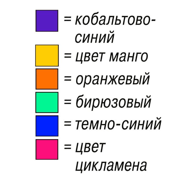 Детский джемпер с жаккардовым узором, вязание для детей, детская вязаная мода, детский джемпер, Дитячий джемпер з жакардовим візерунком, в'язання для дітей, дитяча в'язана мода, дитячий джемпер
