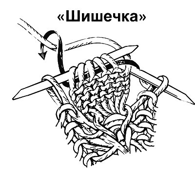Вязаный детский комплект (комбинезон, пуловер, шапочка, пинетки) резинкой с аранами спицами, вязание детям, вязание спицами, В'язаний дитячий комплект (комбінезон, пуловер, шапочка, пінетки) гумкою з аранами спицями, в'язання дітям, в'язання спицями